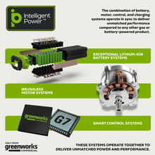 Load image into Gallery viewer, 82V Dual Port Charger | 82DPC8A