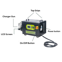 Load image into Gallery viewer, OptimusZ 8kW Super Charger (C80SC)