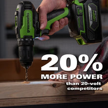 Load image into Gallery viewer, 48V/24V Dual-Volt 1/2&quot; Drill/Driver (Tool Only)
