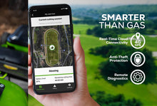 Load image into Gallery viewer, 82V 21’’ Brushless Push Mower Kit
