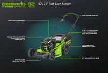 Load image into Gallery viewer, 82V 21’’ Brushless Push Mower Kit
