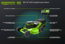 Load image into Gallery viewer, 82V 30” Self-Propelled Lawn Mower with (3) 8Ah Batteries and Dual Port Charger
