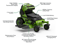 Load image into Gallery viewer, OptimusZ 32&quot; 8kWh Stand-On Zero Turn Mower | CZ32S8X
