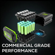 Load image into Gallery viewer, 82V Six Port Charger with Six 4Ah Batteries Included
