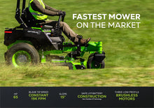 Load image into Gallery viewer, OptimusZ 52” 24kWh Ride-On Zero-Turn Mower
