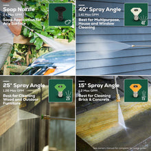 Load image into Gallery viewer, 2500-PSI Brushless Pressure Washer with Industrial-Grade Pump (PW-2500C)
