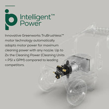 Load image into Gallery viewer, 2500-PSI Brushless Pressure Washer with Industrial-Grade Pump (PW-2500C)
