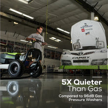 Load image into Gallery viewer, 2500-PSI Brushless Pressure Washer with Industrial-Grade Pump (PW-2500C)
