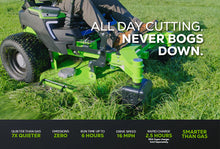 Load image into Gallery viewer, OptimusZ 48&quot; 18kWh Ride-On Zero Turn Mower
