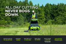 Load image into Gallery viewer, OptimusZ 36&quot; 8kWh Stand-On Zero Turn Mower | CZ36S8X
