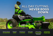 Load image into Gallery viewer, OptimusZ 48&quot; 18kWh Stand-On Zero Turn Mower
