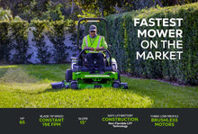 Load image into Gallery viewer, OptimusZ 48&quot; 24kWh Ride-On Zero Turn Mower
