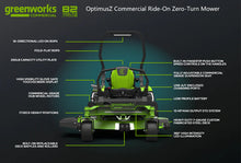 Load image into Gallery viewer, OptimusZ 48&quot; 18kWh Ride-On Zero Turn Mower
