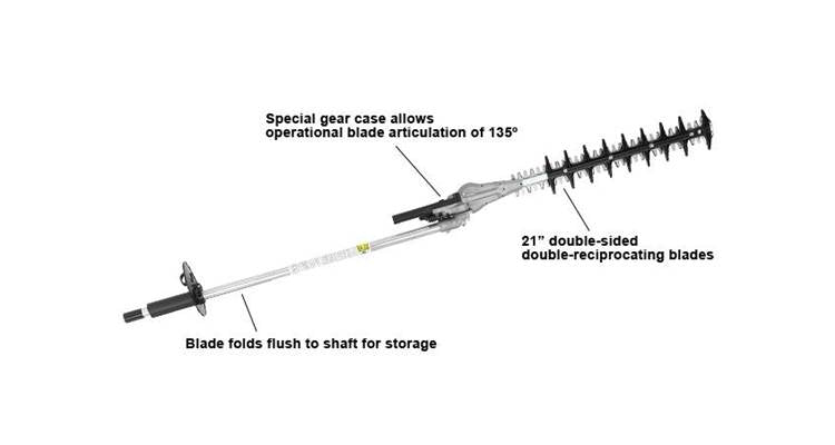 ECHO 3' Attachment Extension